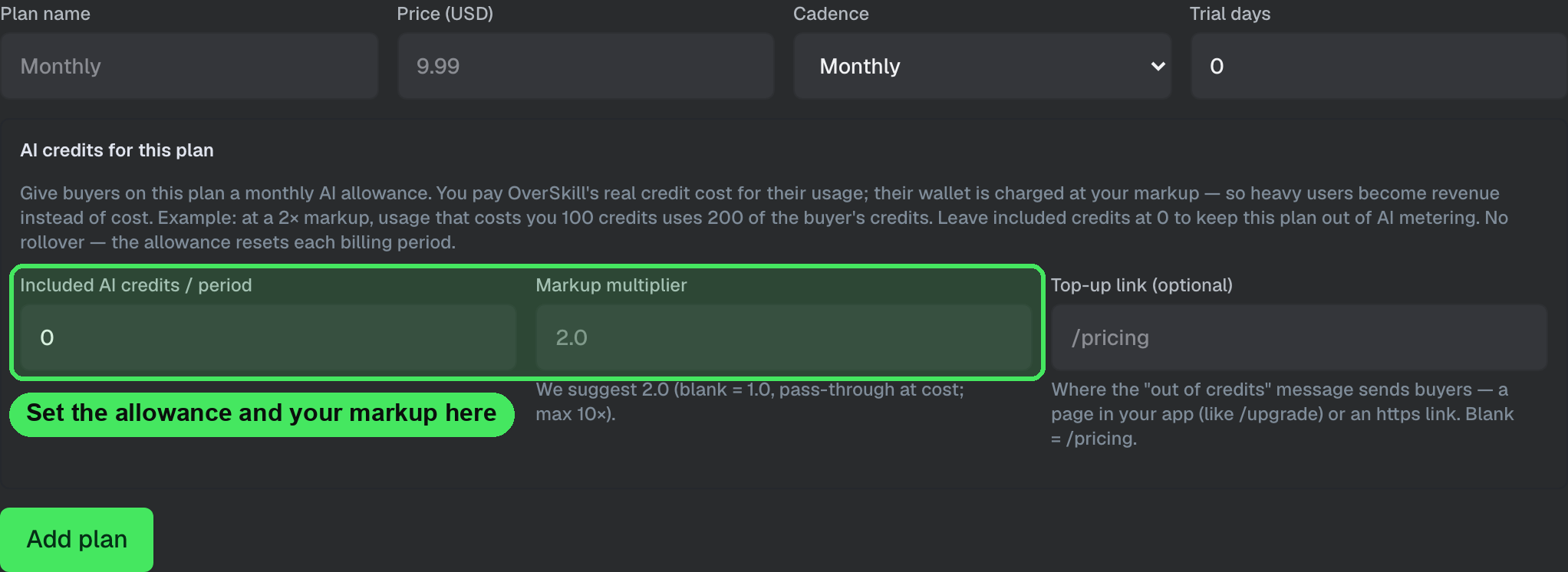 The plan editor's "AI credits for this plan" fields โ Included AI credits / period and Markup multiplier โ highlighted